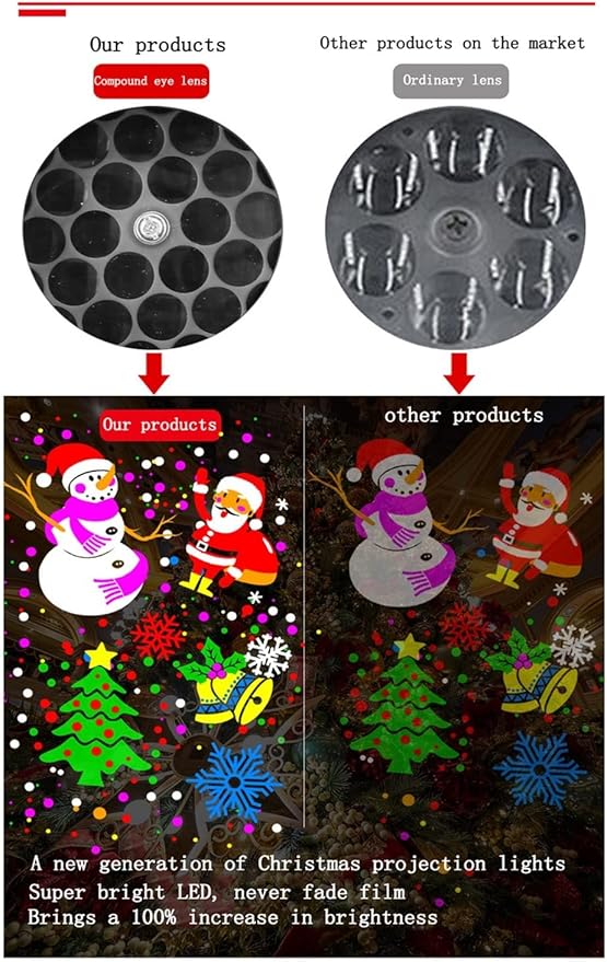 Holiday Outdoor Projector