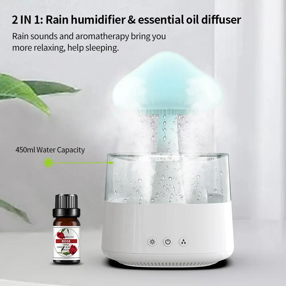 [[{"value":"Rain cloud humidifier"}]] - Serenity eStore